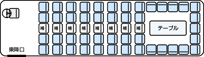 サロンタイプ貸切大型バスの座席表