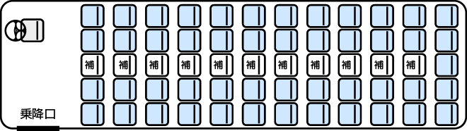 60名定員の大型バス座席図