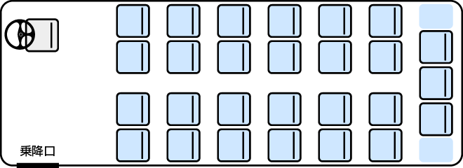 27名定員の中型バス座席図