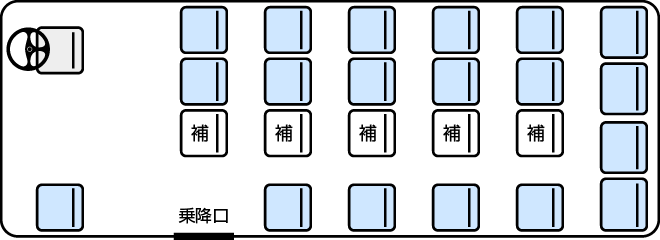 24名定員のマイクロバス座席図