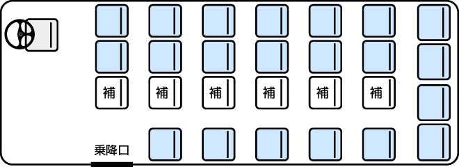 27名定員のマイクロバス座席図