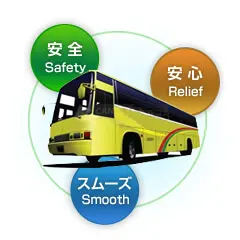 貸切バスはプロドライバーに任せるから安心・安全・スムーズに空港送迎に貸切バスを利用する