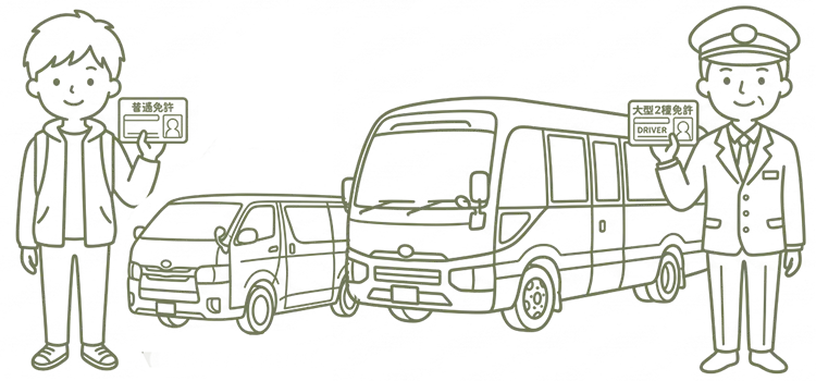 レンタカーの免許の違い